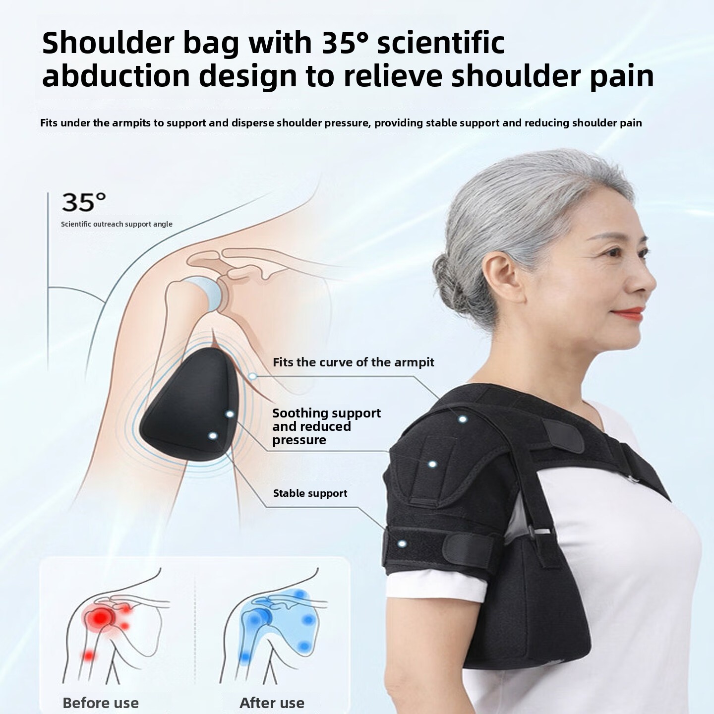 مجموعة دعم الكتف القابلة للتعد - مراجعة Shoulder Pad Set In وسعره